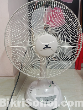 Walton 17 inch Charger Fan